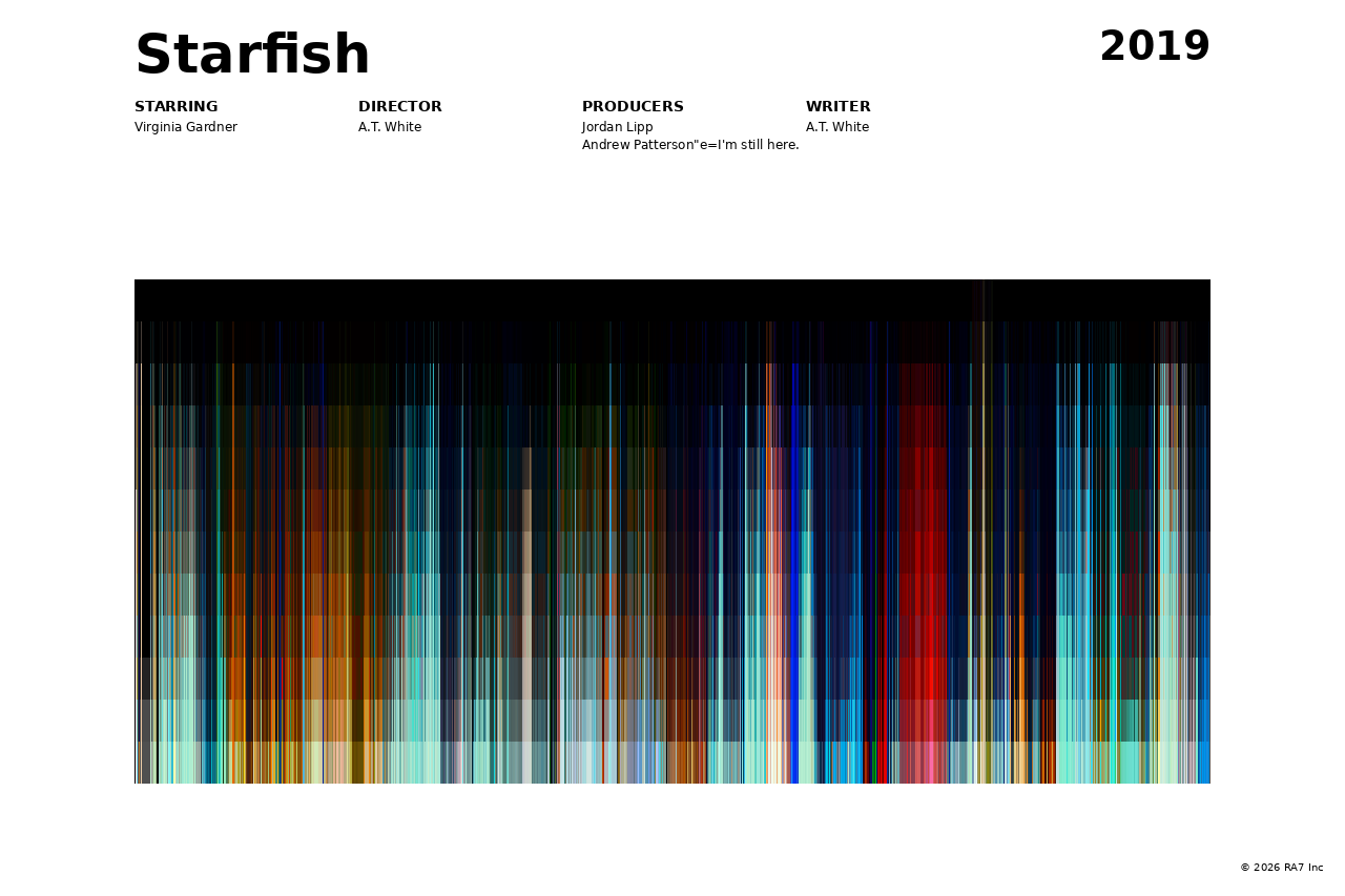 Poster preview for Starfish